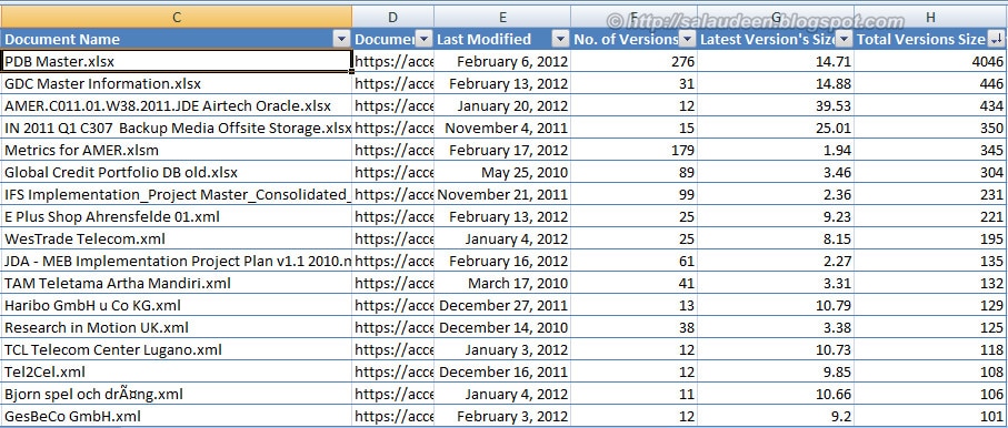 SharePoint Version History Size Report