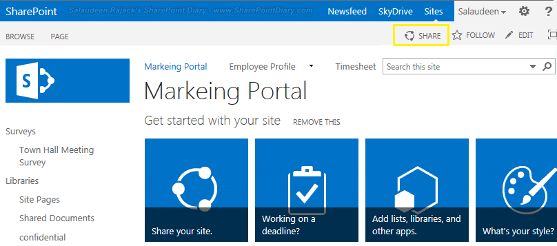 What is "Share" in SharePoint 2013?