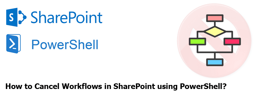 terminate workflow in sharepoint using powershell