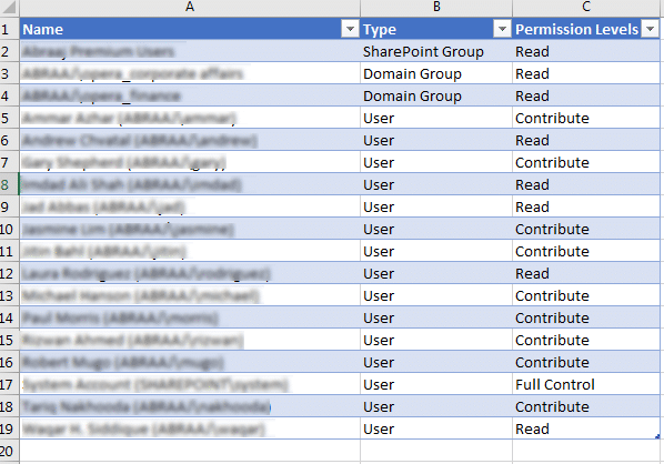 export sharepoint user permissions to excel
