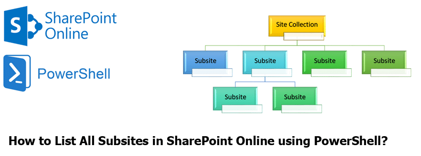 sharepoint online powershell get all subsites