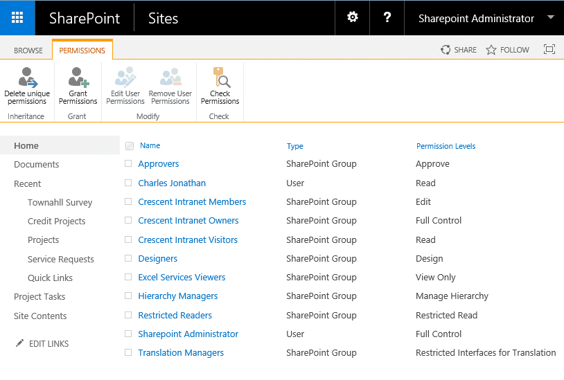change sharepoint list read only