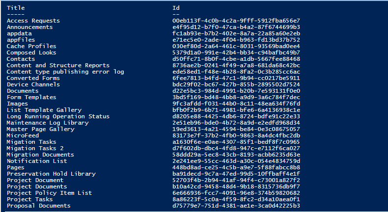 SharePoint Online PowerShell to Get List ID