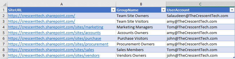 sharepoint online bulk add users to group 