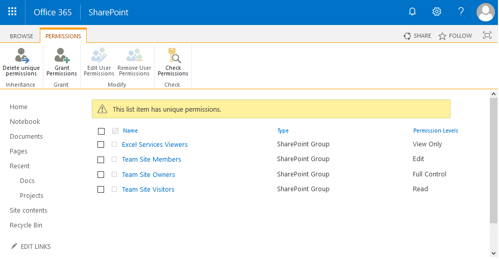 sharepoint online find list items with unique permissions
