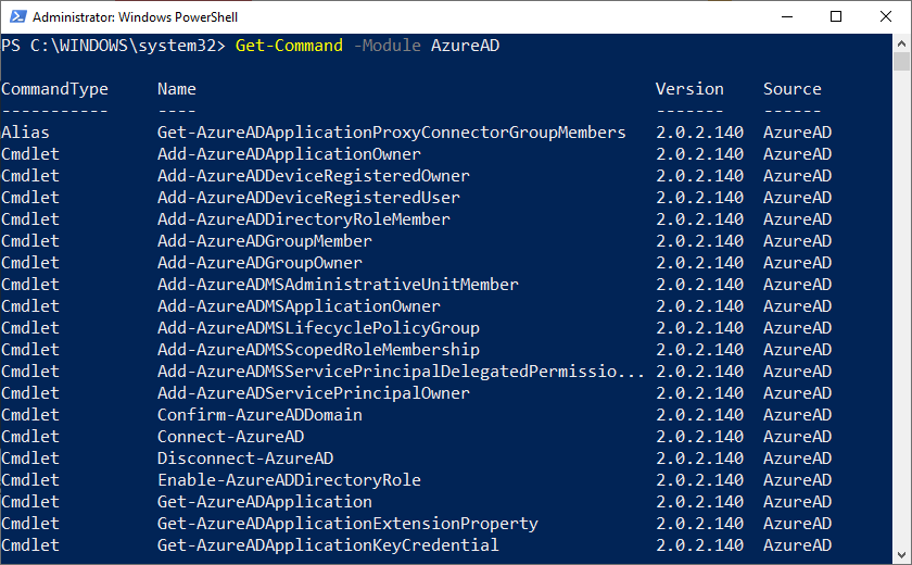 powershell cmdlets for azure ad