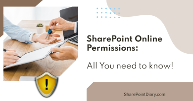SharePoint Online Permissions