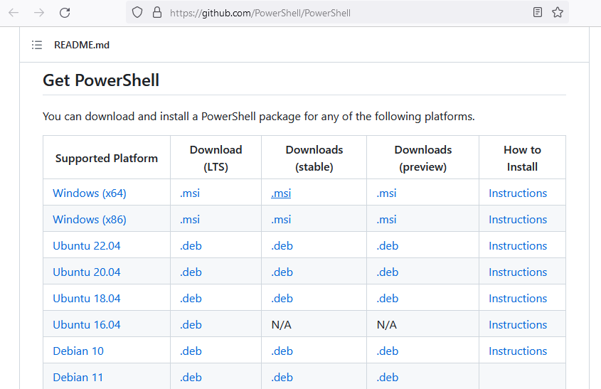 Download PowerShell from GitHub